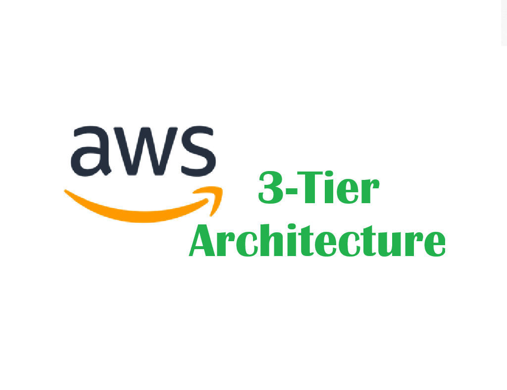 Building a Scalable Three-Tier Architecture on AWS: Part 1 – Architecture Overview